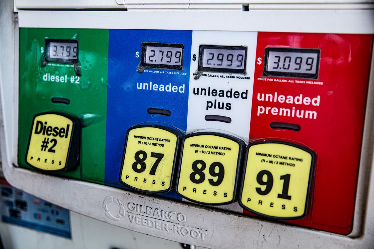 Average Diesel Price Over Time